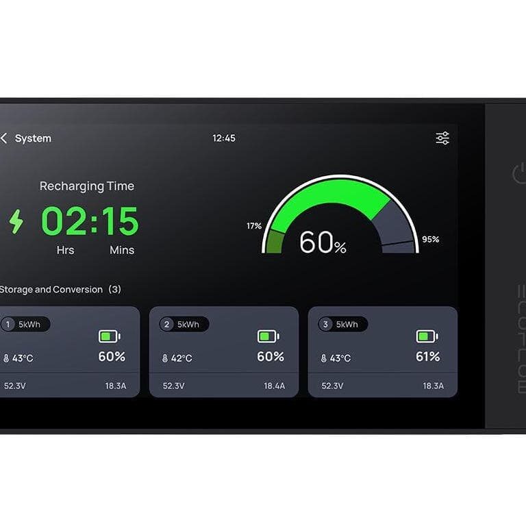 EcoFlow Power Kit Juhtpult